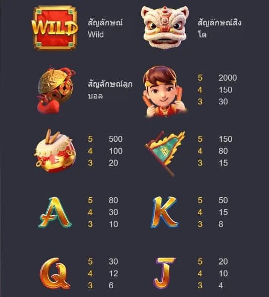 สัญลักษณ์