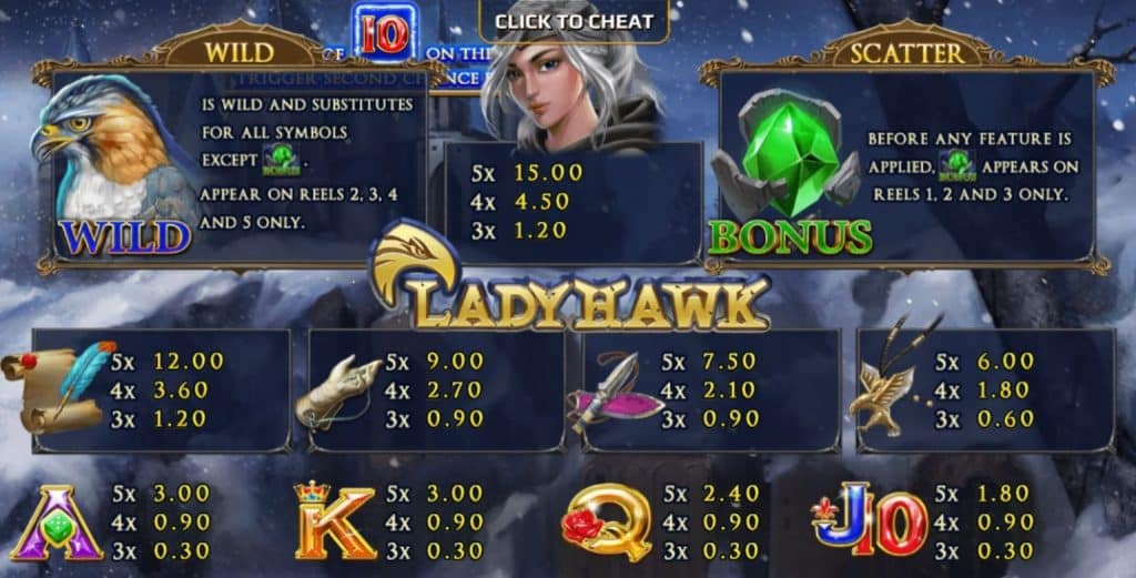 สัญลักษณ์ของเกม